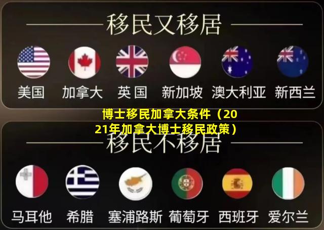 博士移民加拿大条件（2021年加拿大博士移民政策）