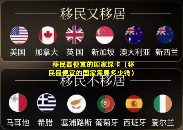 移民最便宜的国家绿卡（移民最便宜的国家需要多少钱）